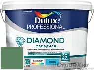 Dulux Luxium DIAMOND ФАСАДНАЯ матовая краска 90GY 20/246