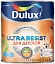 DULUX ULTRA RESIST ДЛЯ ДЕТСКОЙ ультрастойкая матовая краска