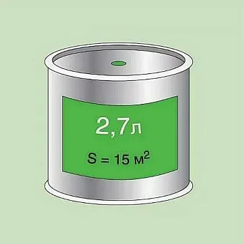 Как рассчитать количество краски для покраски стен