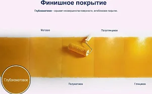 DULUX BINDO EXPERT глубокоматовая краска