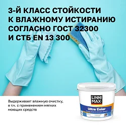 LINNIMAX ULTRA COLOR / ЛИННИМАКС УЛЬТРА КОЛОР краска для стен потолков обоев водно-дисперсионная.